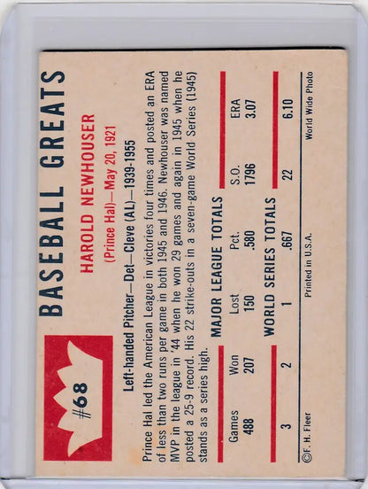 Vintage 1960 Fleer Baseball Greats card of Hal Newhouser Detroit Tigers with stats