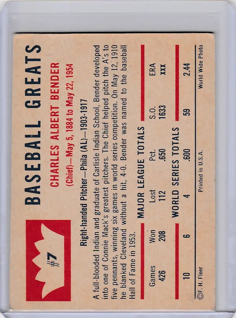 Baseball card of Chief Bender Philadelphia Athletics from Fleer Baseball Greats series