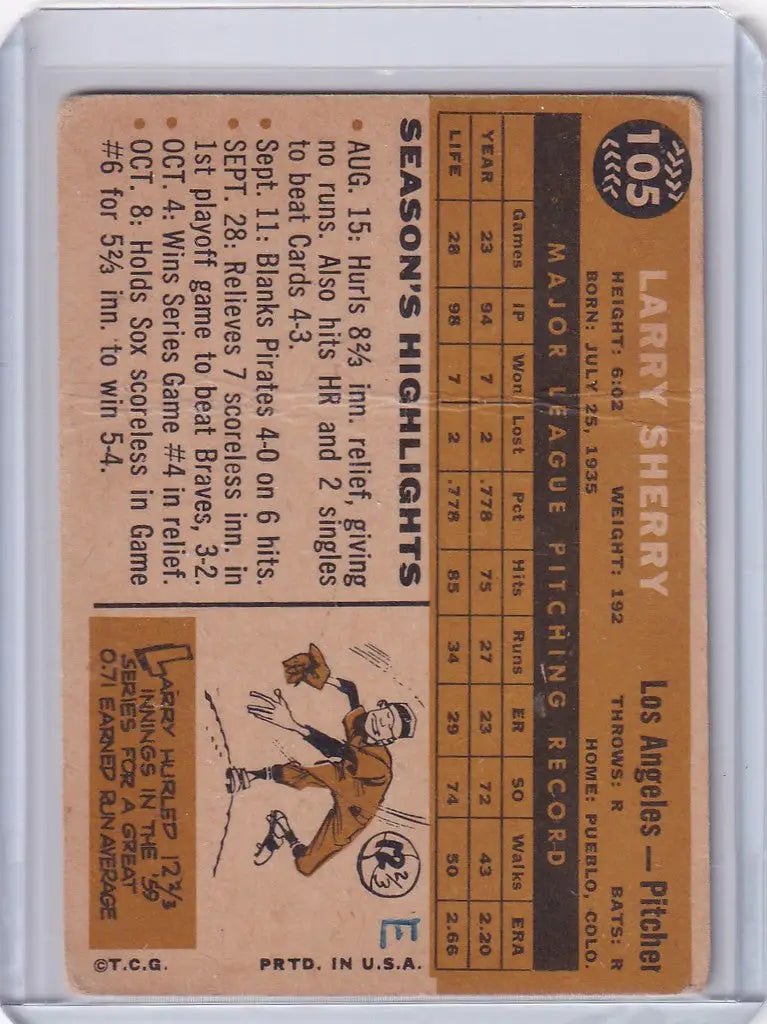 Vintage baseball card of Larry Sherry from the Los Angeles Dodgers featuring player stats