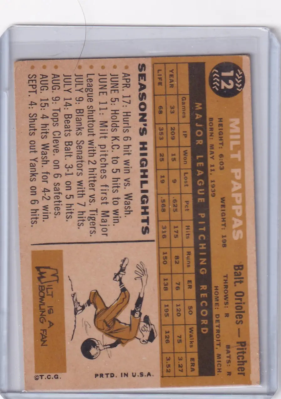 1960 Topps #12 Milt Pappas - Baltimore Orioles