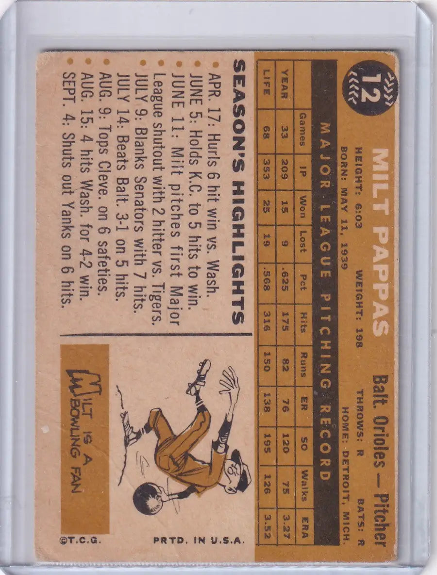 1960 Topps #12 Milt Pappas - Baltimore Orioles