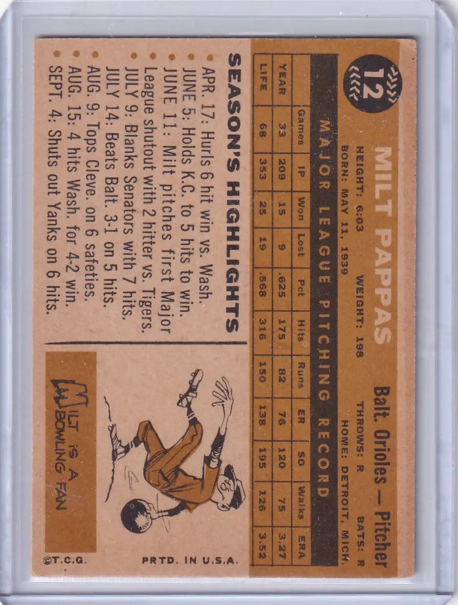 1960 Topps #12 Milt Pappas - Baltimore Orioles
