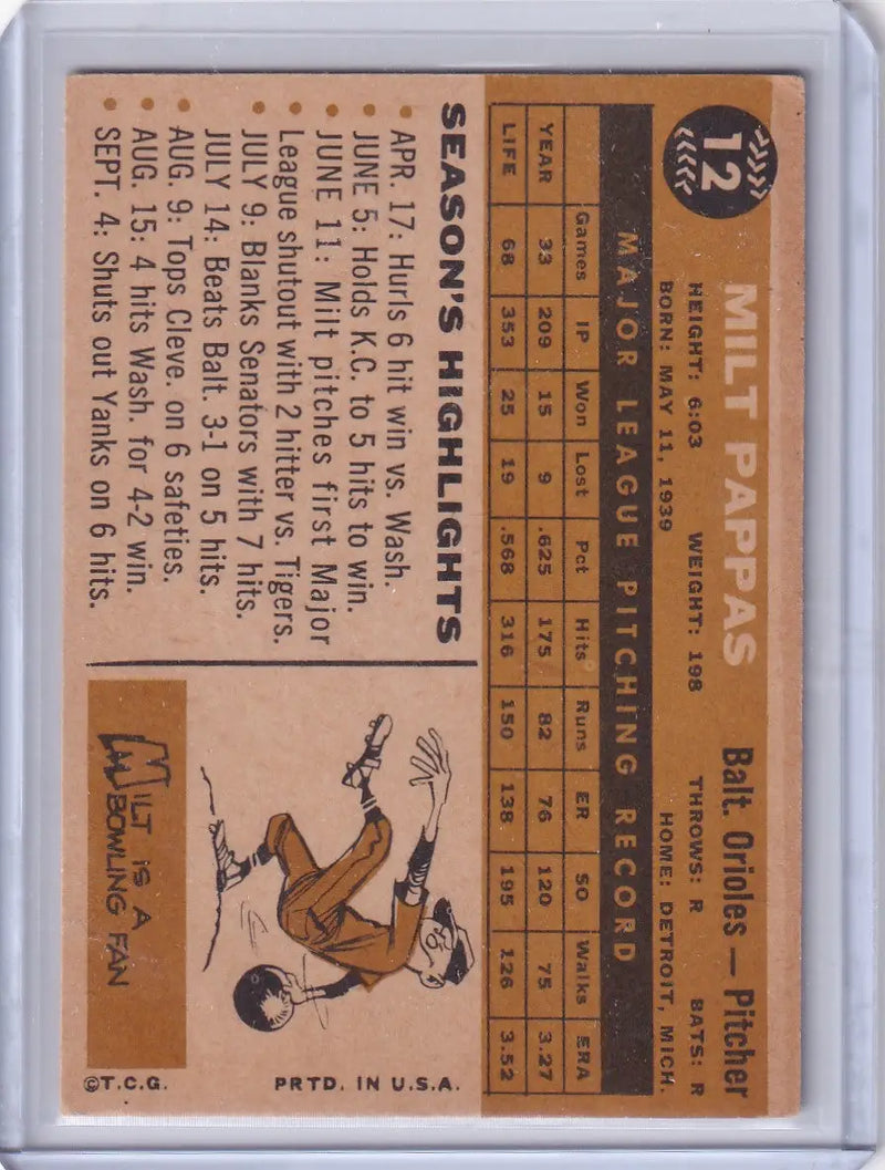 1960 Topps #12 Milt Pappas - Baltimore Orioles