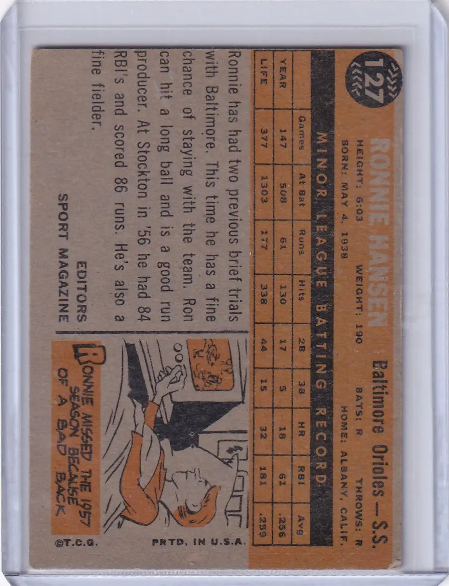 Vintage baseball card featuring Ron Hansen of the Baltimore Orioles from 1960 Topps