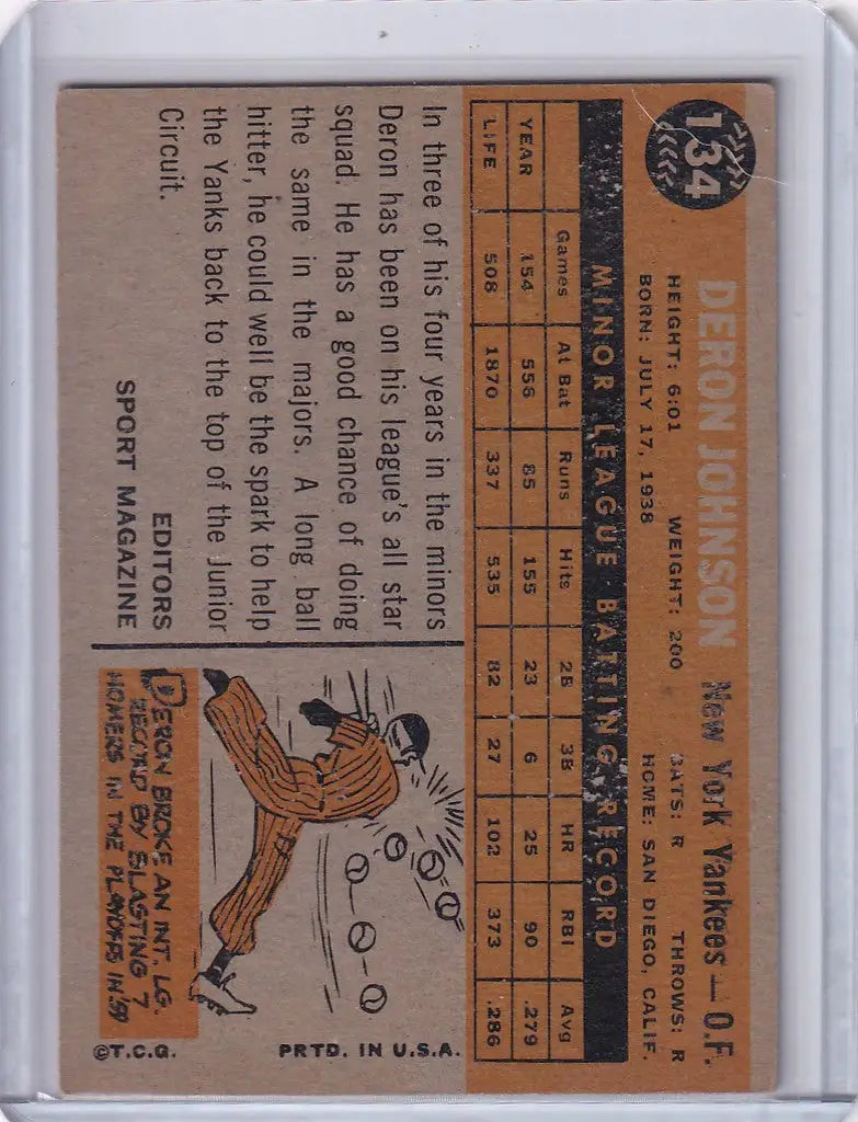 Vintage trading card of Deron Johnson pitching for the New York Yankees