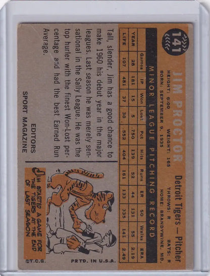 Baseball card of Jim Proctor featuring player stats and Detroit Tigers illustration