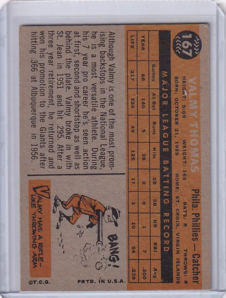 Vintage 1960 Topps Valmy Thomas baseball card featuring Philadelphia Phillies stats
