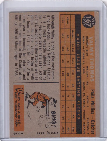 Vintage 1960 Topps Valmy Thomas baseball card featuring Philadelphia Phillies stats