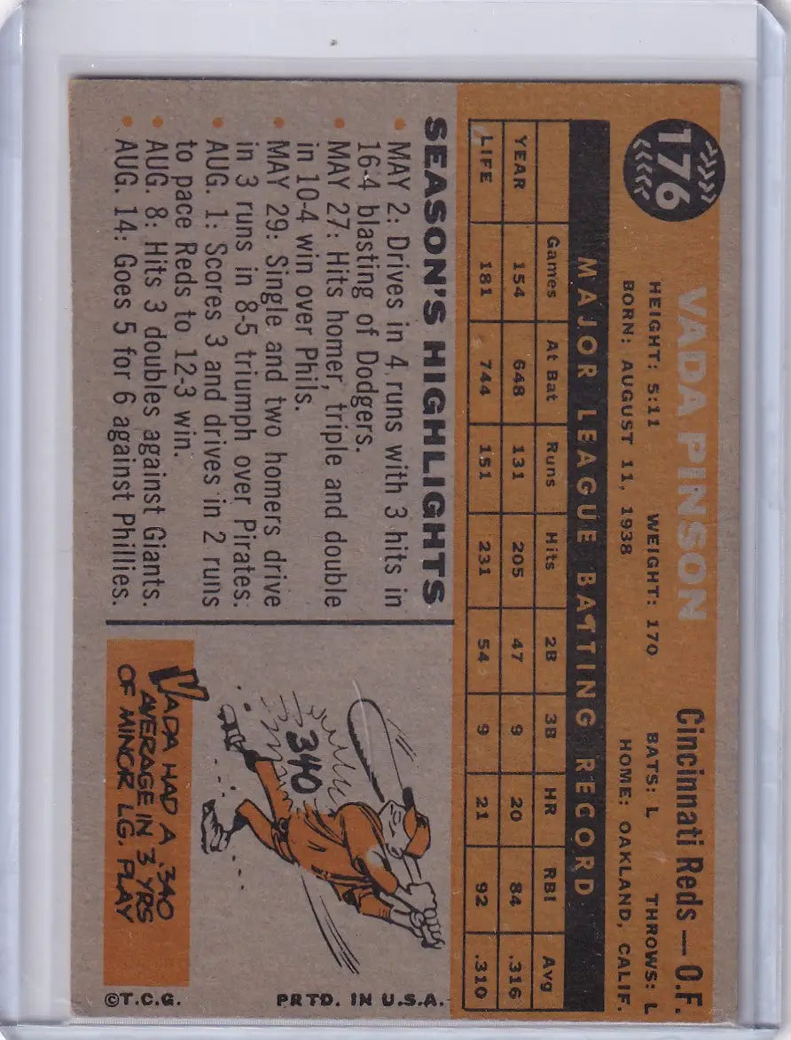 Vintage baseball card featuring Vada Pinson of Cincinnati Reds from 1960 Topps #176