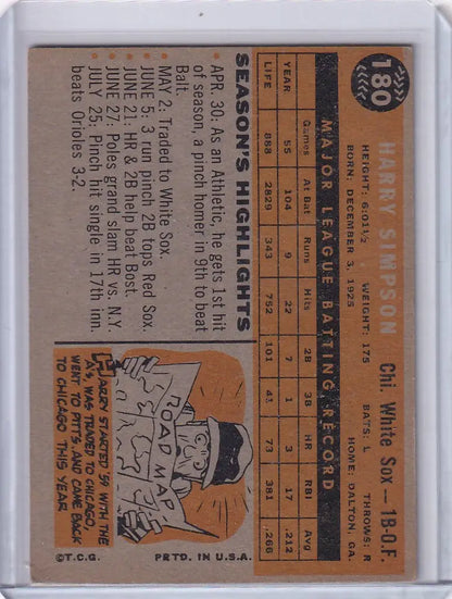 Vintage baseball card of Harry Simpson with Chicago White Sox player stats and illustration