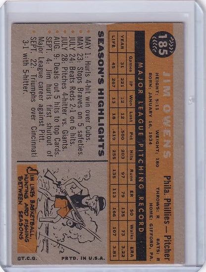 Vintage baseball card of Jim Owens - Philadelphia Phillies with player stats and illustration