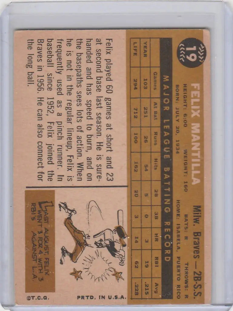 Baseball trading card of Felix Mantilla with statistics and illustration, Milwaukee Braves