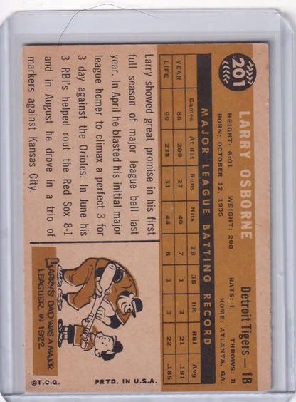 Vintage baseball card featuring Larry Osborne of the Detroit Tigers with cartoon design