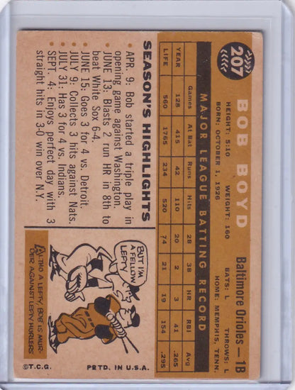 Vintage Bob Boyd baseball card for the Baltimore Orioles from 1960 Topps trading cards
