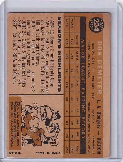 Vintage baseball card of Don Demeter, Los Angeles Dodgers player with cartoon characters