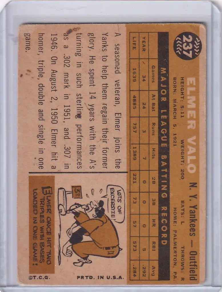 Vintage baseball card of Elmer Valo with stats, New York Yankees trading cards