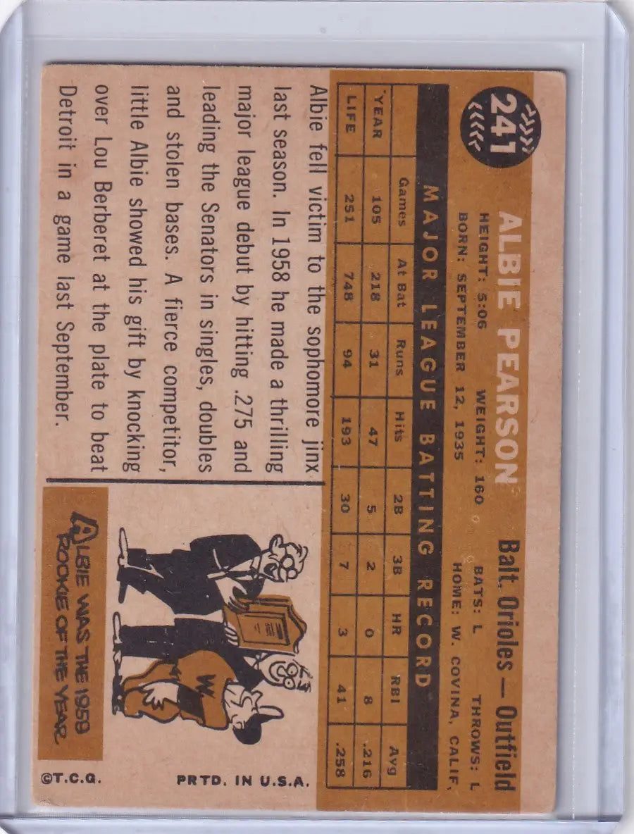 Vintage 1960 Topps trading card of Albie Pearson from the Baltimore Orioles