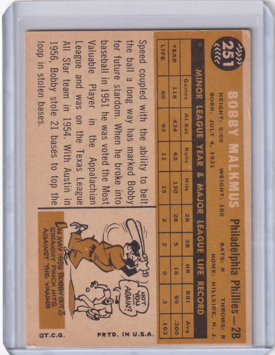 1960 Topps #251 Bobby Malkmus - Philadelphia Phillies
