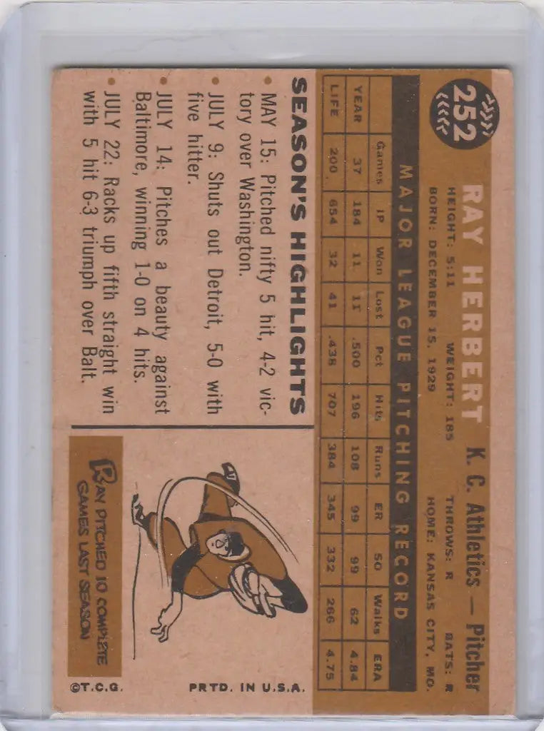 Vintage baseball card of Ray Herbert featuring Kansas City Athletics Native American mascot