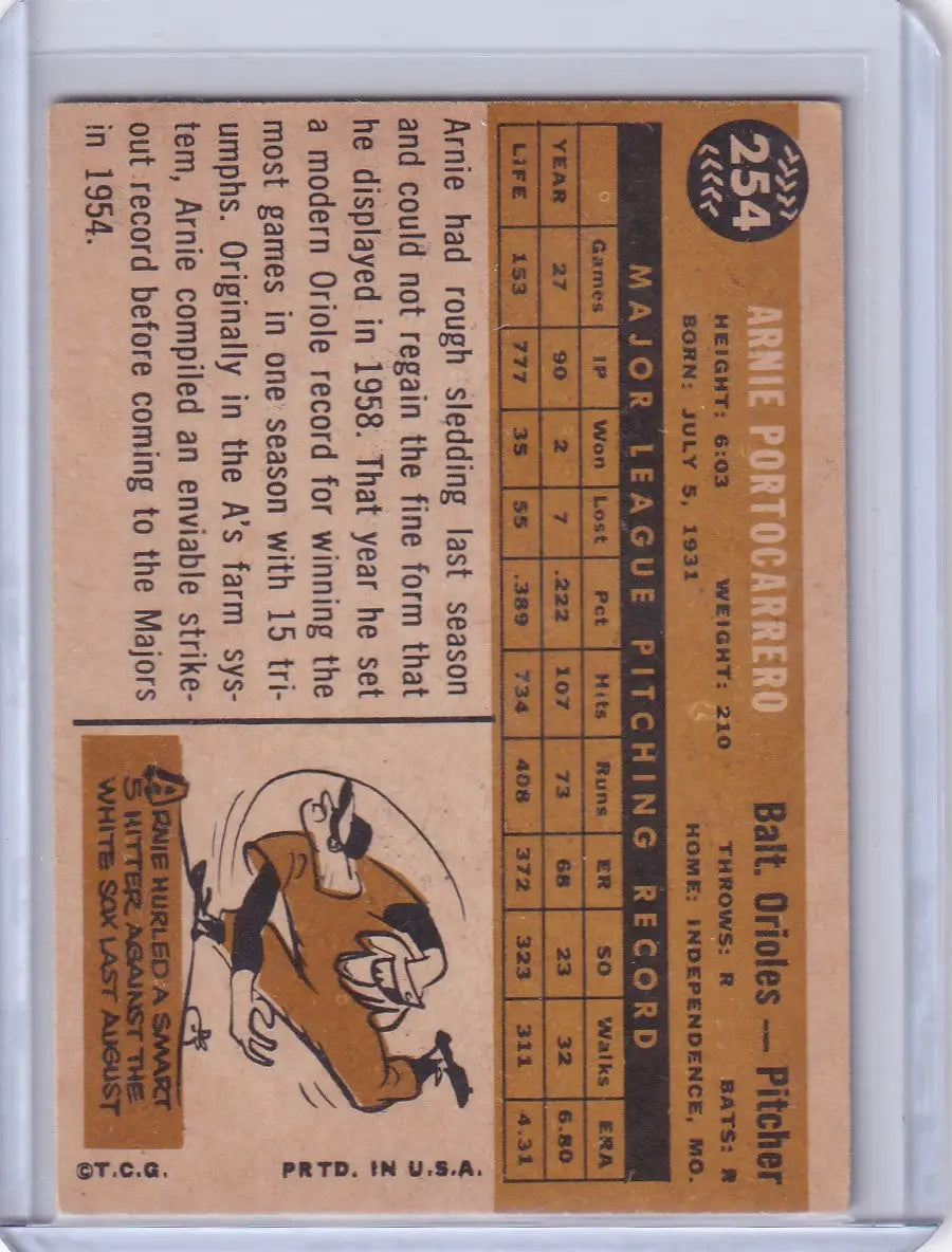 1960 Topps #254 Arnie Portocarrero - Baltimore Orioles