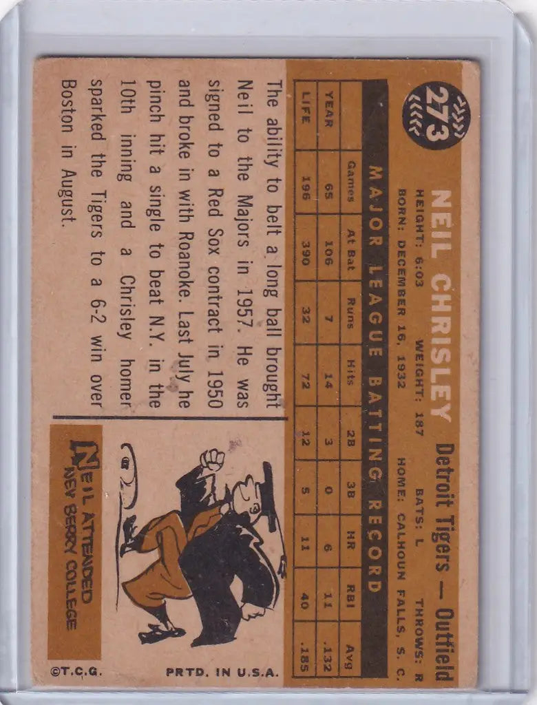 Vintage baseball card of Neil Chrisley, Detroit Tigers player swinging a bat