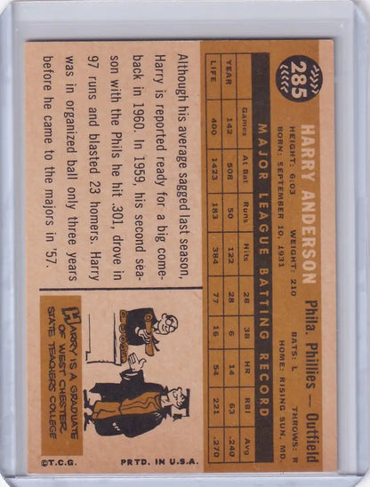 Vintage baseball card of Harry Anderson from Philadelphia Phillies with player stats