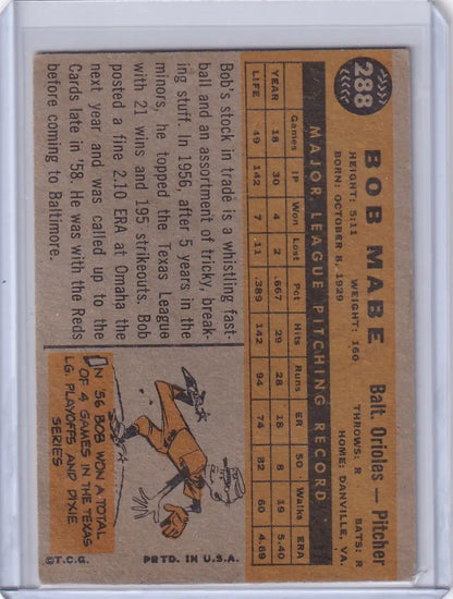Vintage 1960 Topps #288 Bob Mabe trading card featuring Baltimore Orioles player