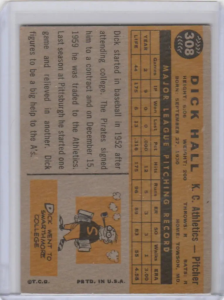 Vintage 1960 Topps #308 Dick Hall Kansas City Athletics baseball card with stats illustration