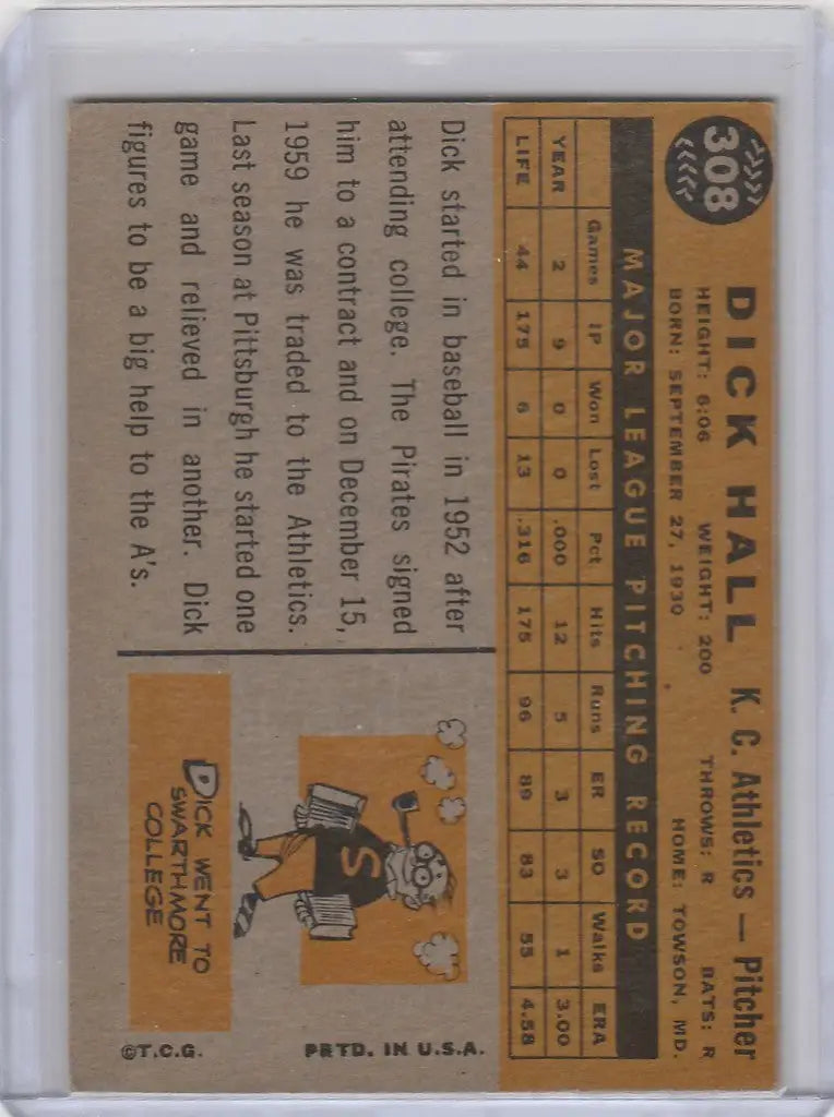 Vintage baseball card of Dick Hall Kansas City Athletics with player stats and illustration