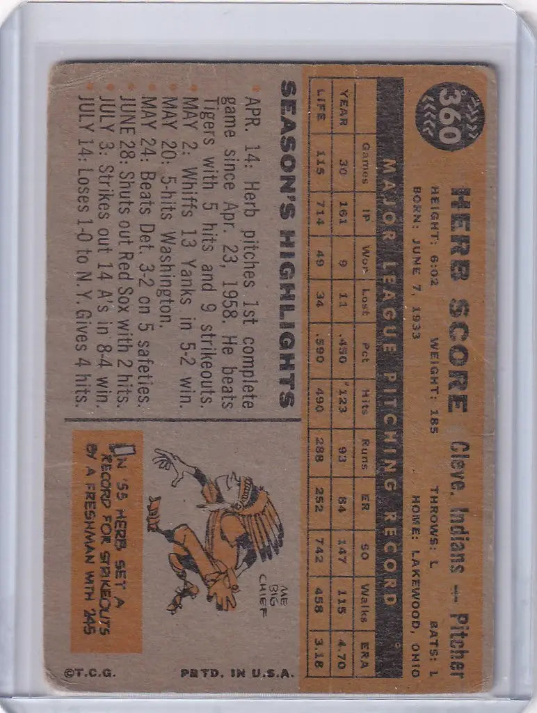 Vintage 1960 Topps Herb Score Cleveland Indians card with player stats and eagle mascot