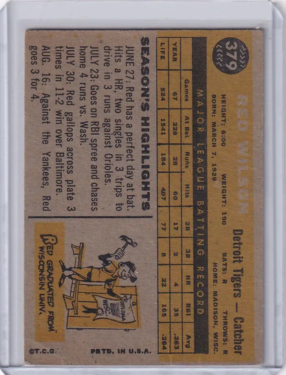 Vintage 1960 Topps #379 Red Wilson Detroit Tigers baseball card with player stats and illustration