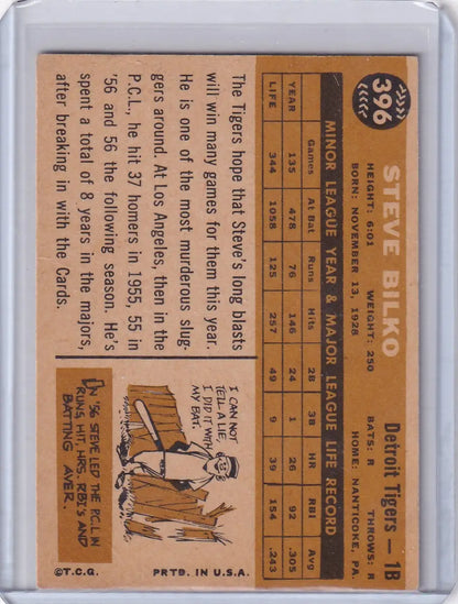 Vintage baseball card of Steve Bilko - Detroit Tigers with player statistics and illustration