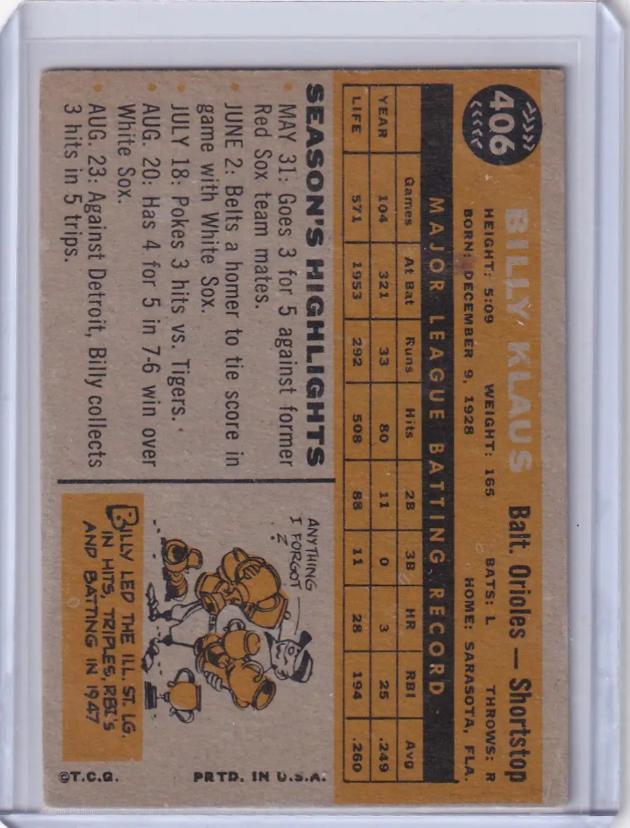 Vintage trading card of Billy Klaus from the 1960 Topps Baltimore Orioles collection