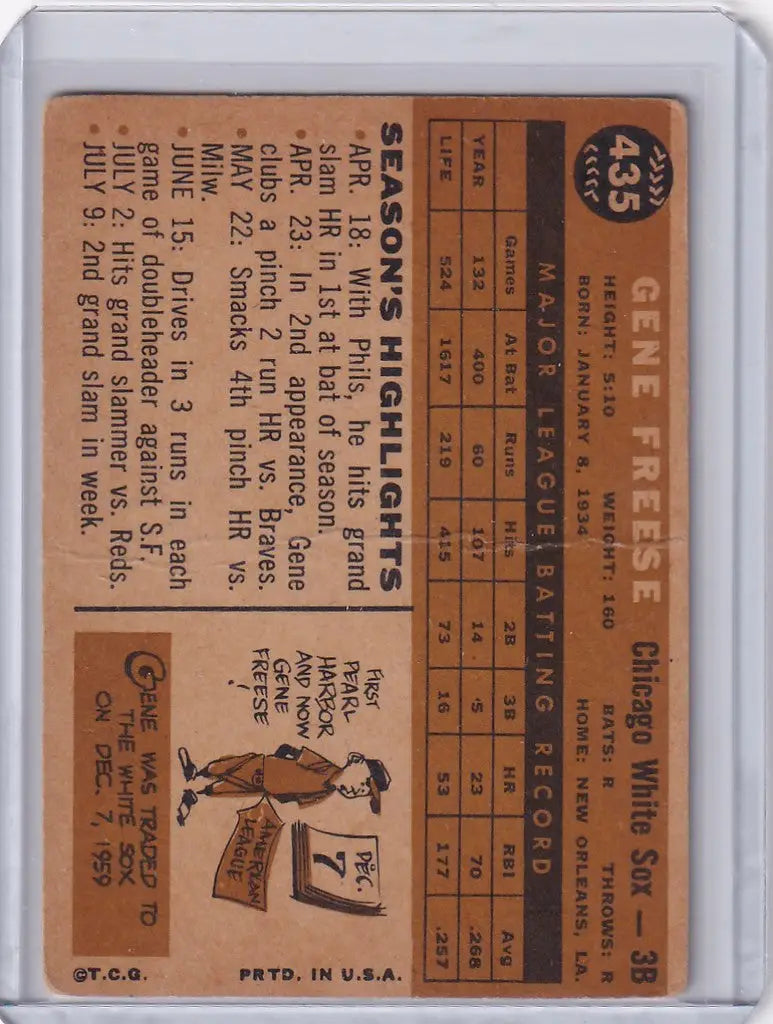 Vintage baseball card of Gene Freese from Chicago White Sox with player stats