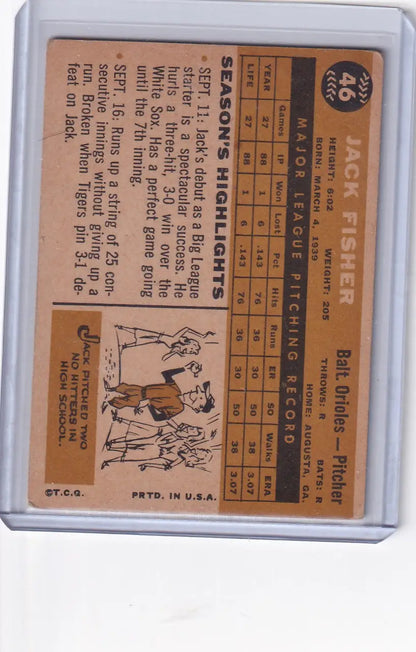 Vintage Jack Fisher Baltimore Orioles baseball card from the 1960 Topps series