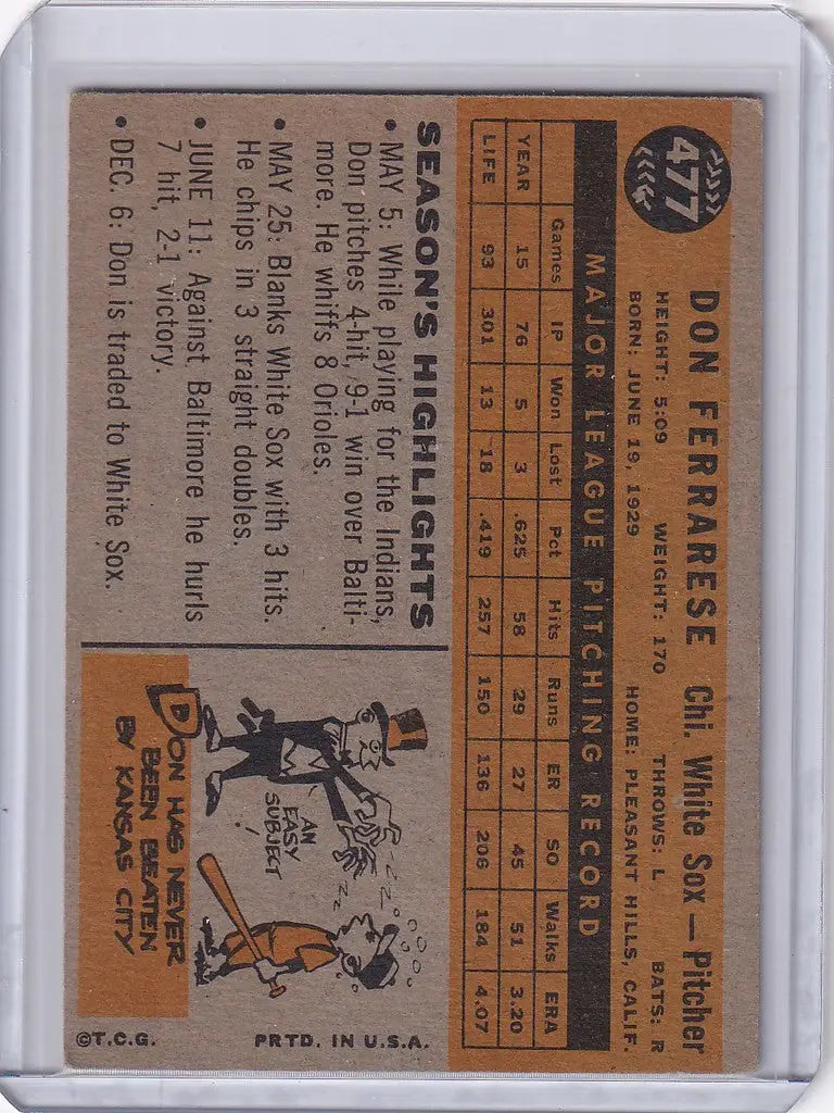 Vintage 1960 Topps #477 Don Ferrarese baseball card showcasing Chicago White Sox stats