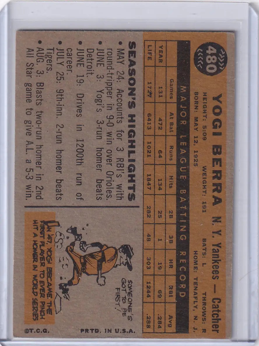 Vintage Yogi Berra baseball card from 1960 Topps featuring York Yankees player