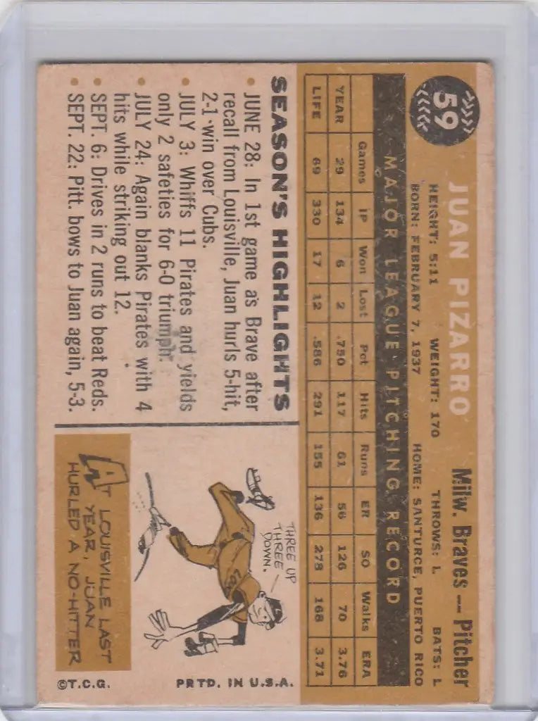 Vintage baseball card of Juan Pizarro from the Milwaukee Braves with player stats