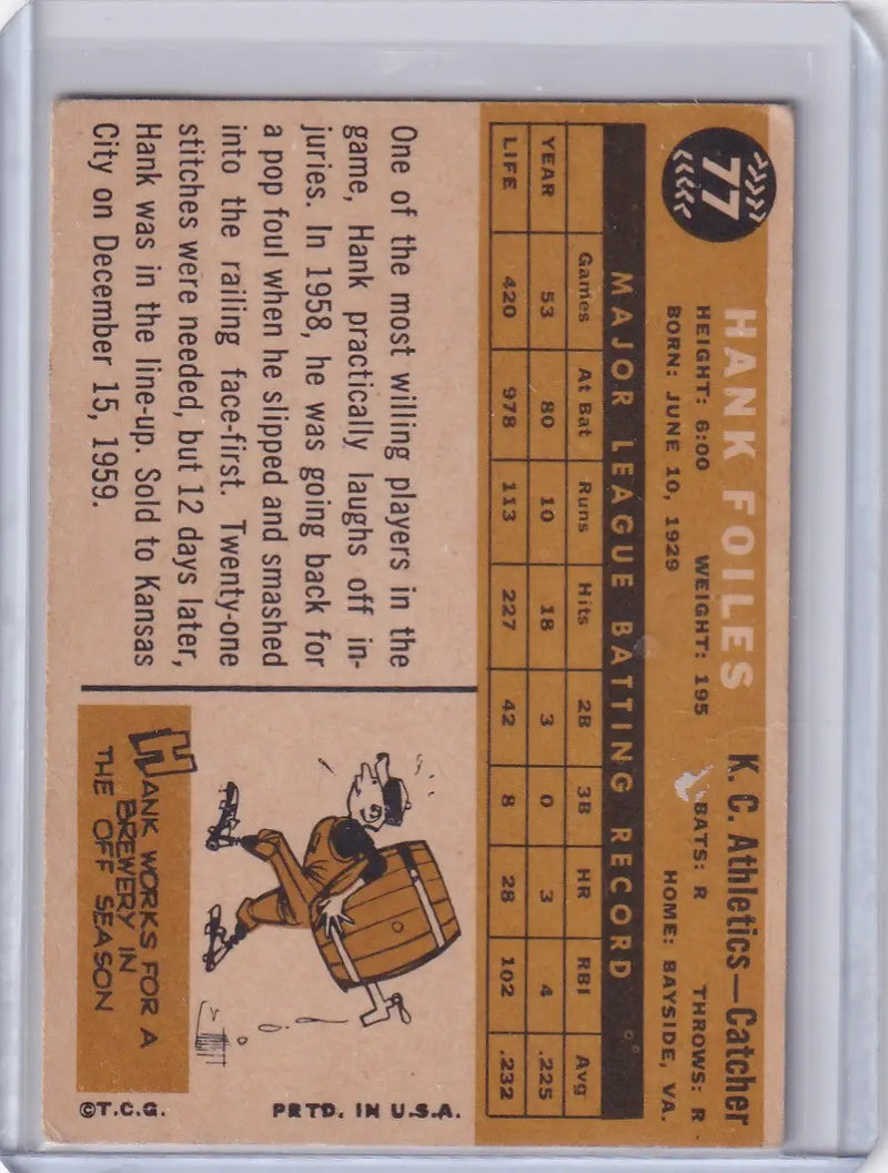 1960 Topps #77 Hank Foiles - Kansas City Athletics