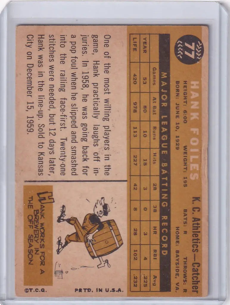 Vintage baseball card of Hank Foiles, Kansas City Athletics player with statistics and illustration