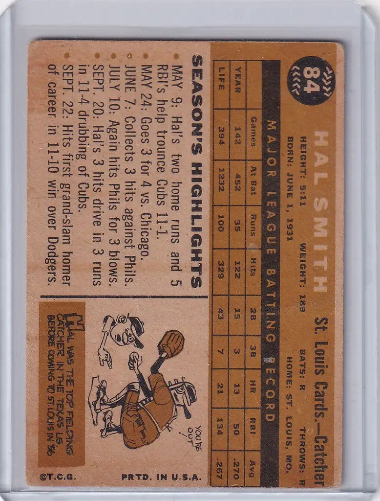 Vintage baseball card of Hal R. Smith from the St. Louis Cardinals trading cards