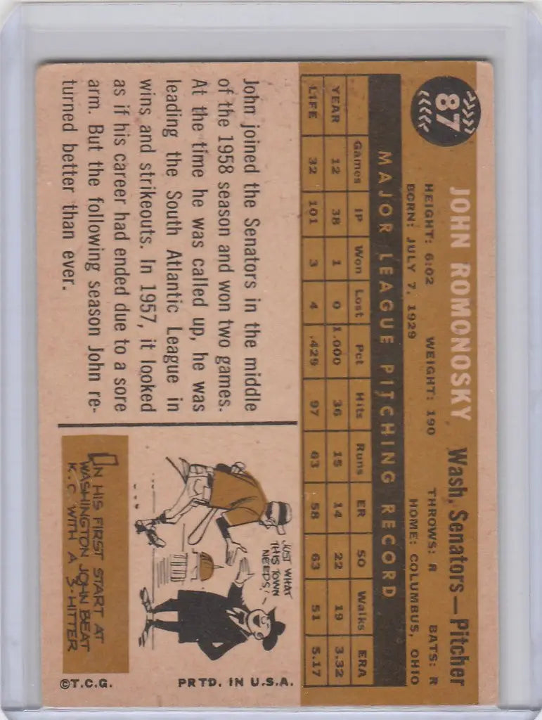 Vintage John Romonoski Washington Senators baseball card with player stats and cartoon art