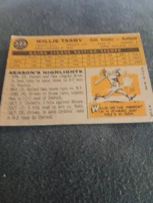 1960 Topps - All-Star Rookie Willie Tasby #322. RC. VG+ - EX - Baseball Card Single