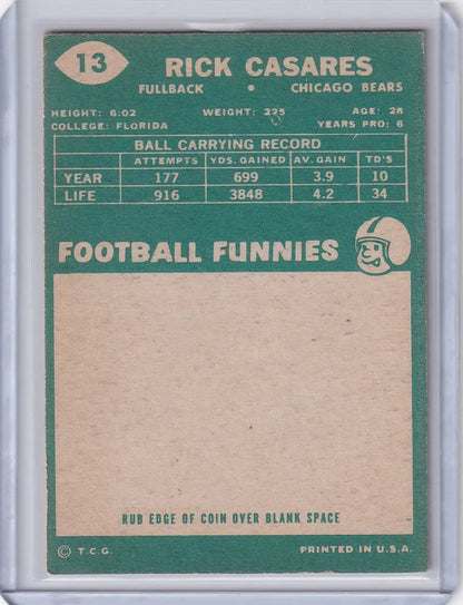 Vintage Topps Football trading card of Rick Casares, Chicago Bears fullback statistics