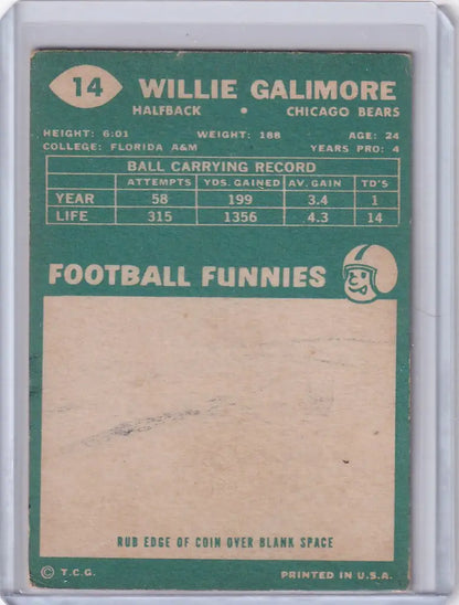 Vintage Topps Football trading card of Willie Galimore from the Chicago Bears