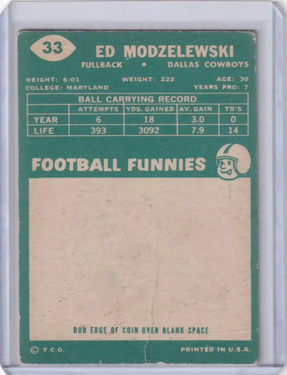 Vintage Topps Football card featuring Ed Modzelewski UER from the Dallas Cowboys