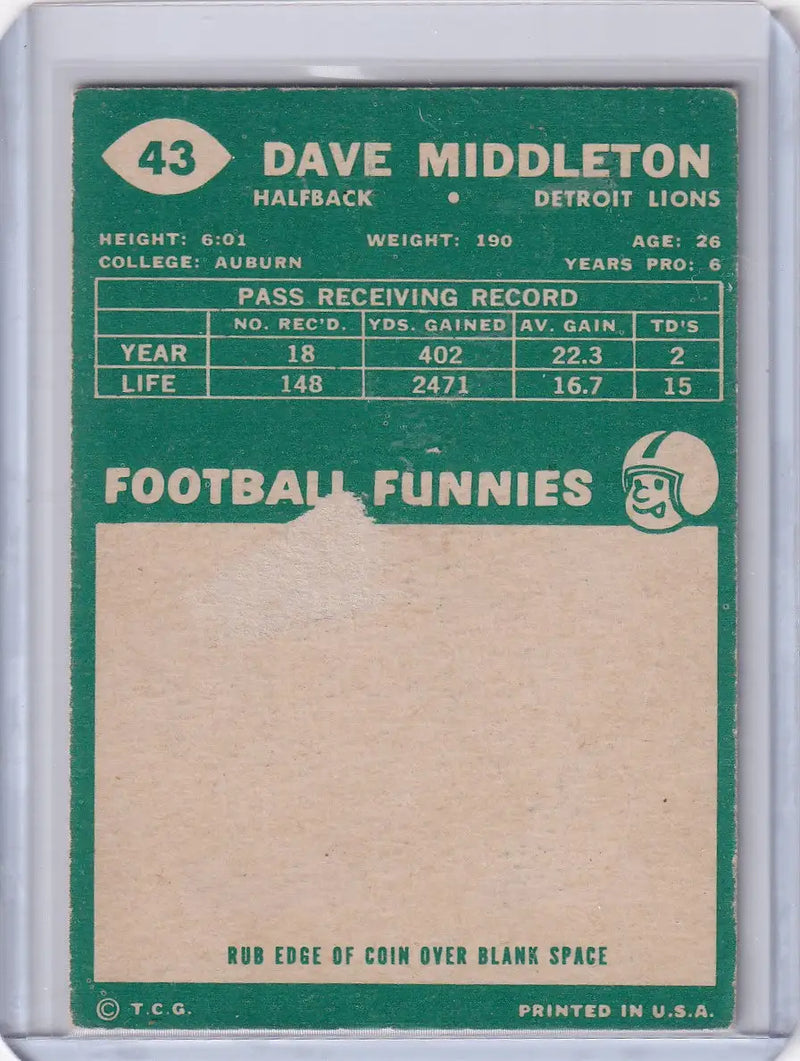 Back side of a 1960 Topps Football card for Dave Middleton of the Detroit Lions