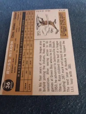 1960 Topps - Russ Nixon #36. Cleveland Indians. EX+ - Baseball Card Single