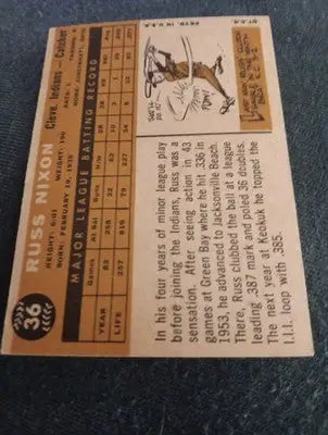 1960 Topps - Russ Nixon #36. Cleveland Indians. EX+ - Baseball Card Single