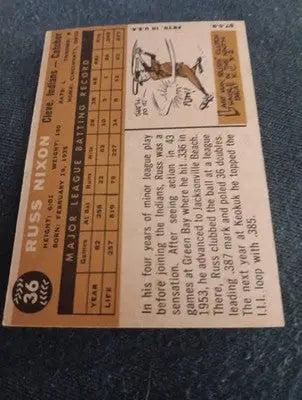 1960 Topps - Russ Nixon #36. Cleveland Indians. EX+ - Baseball Card Single